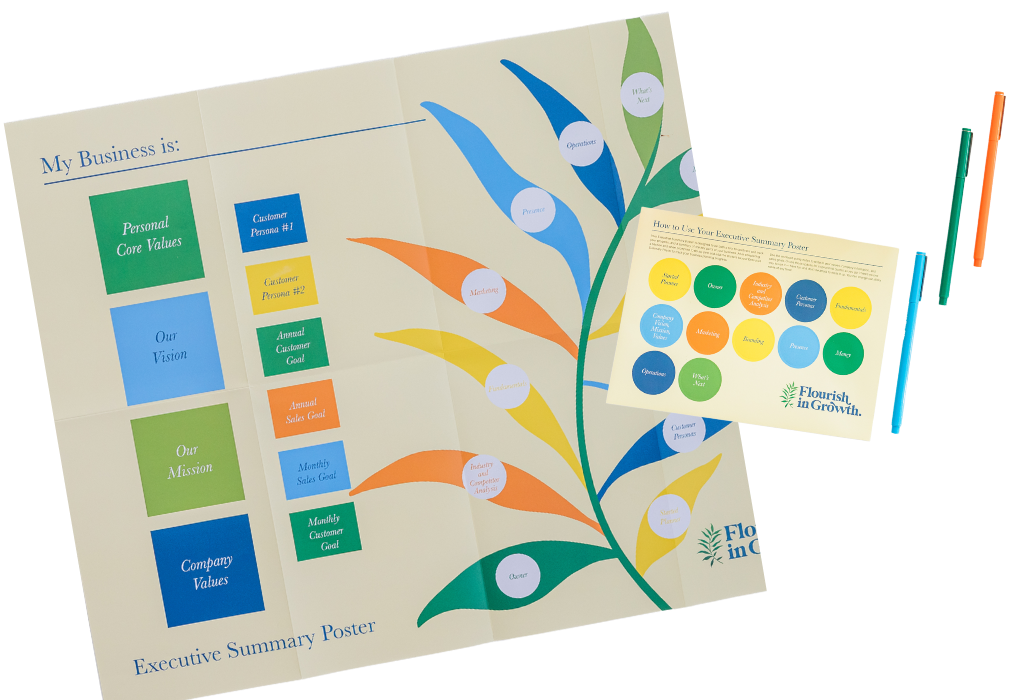 Flourish In Growth Business Growth Activity