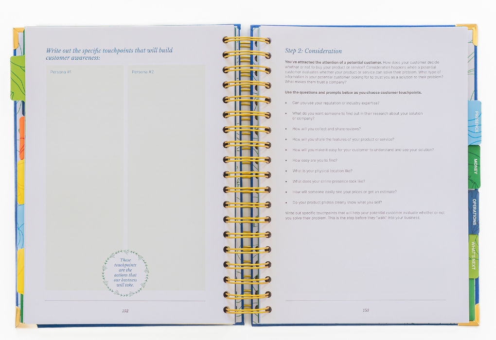 Activities in The Guided Small Business Planner