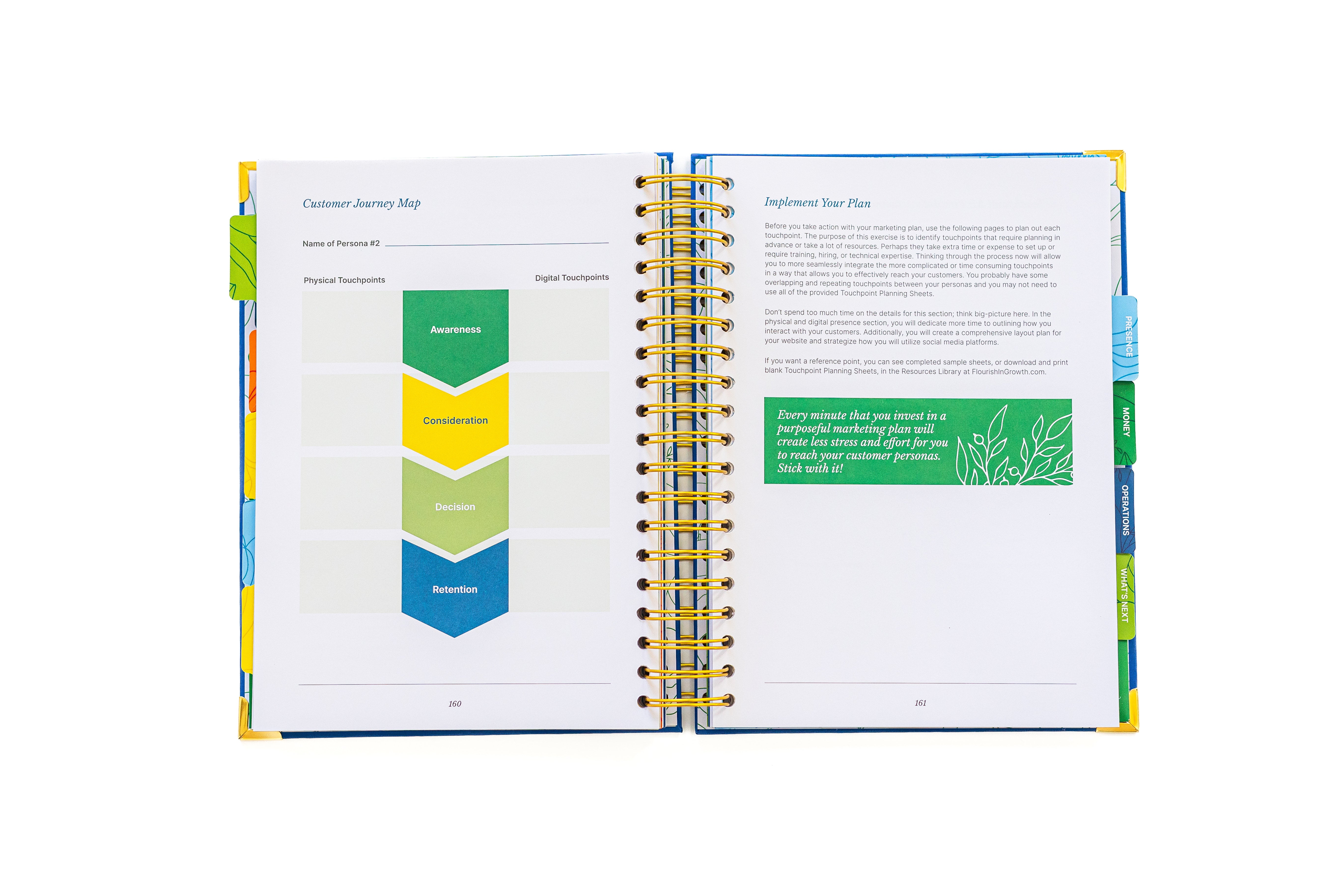 Image of the tabs of each section of The Guided Small Business Planner. Brightly colored tabs for all 11 sections.